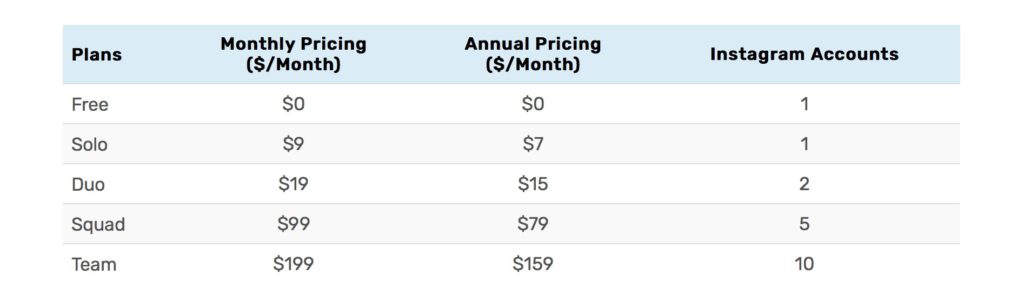 Planoly pricing